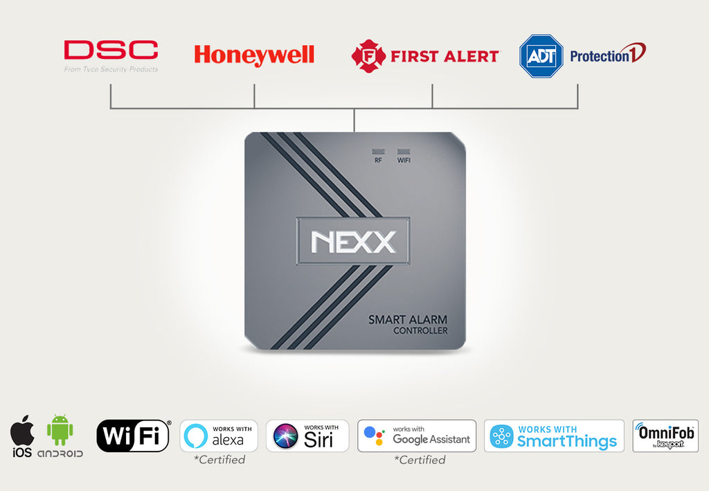 Nexx Smart Alarm NXAL-100 WiFi Is Compatible with DSC, Honeywell, First Alert, ADT, SafeWatch; Works With iOS Android Amazon Alexa, Siri, Google Assistant, SmartThings, IFTTT, OmniFob by Keyport